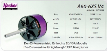A60-6XS V4 28-Pole kv370