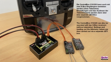 DUPLEX 2.4EX Central Box 220