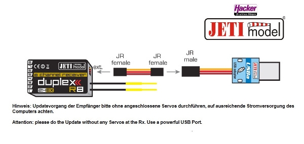 DUPLEX USBa USB-Adapter für Jeti Duplex